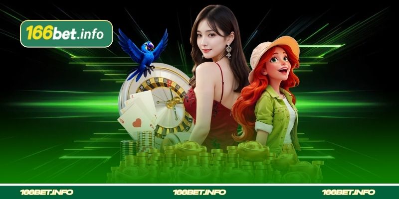 Apresentação dos Serviços de Destaque Integrados