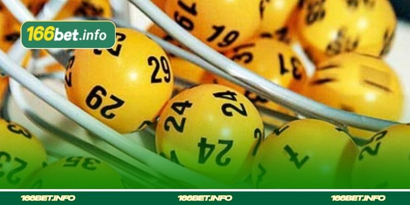 Divisão do Capital por Dia