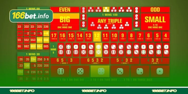 Habilidades de Controle Emocional e Gestão de Capital