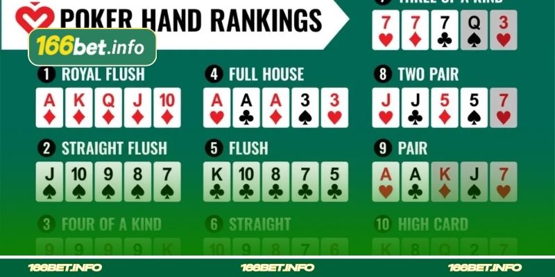 Otimização de Recursos e Análise de Probabilidades