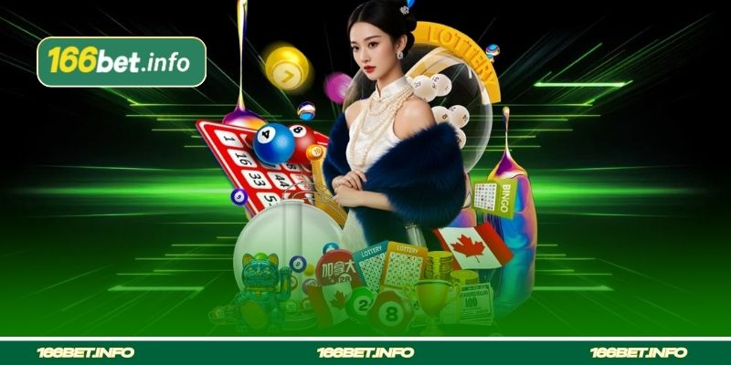 Política de Privacidade 166bet - Direitos e Deveres do Usuário